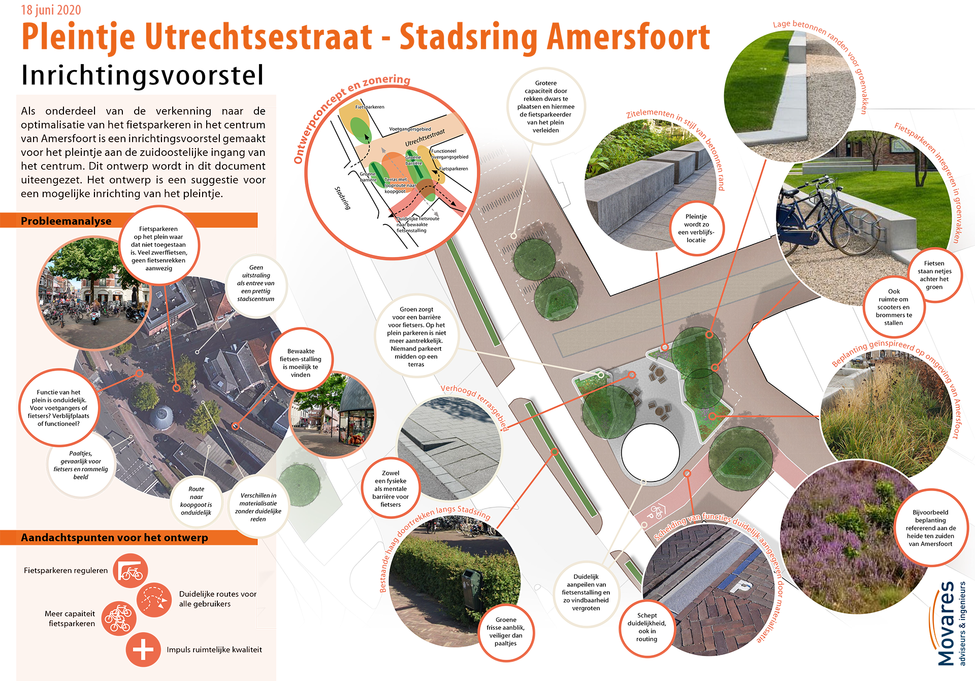Inrichtingsvoorstel plein Utrechtsestraat Amersfoort